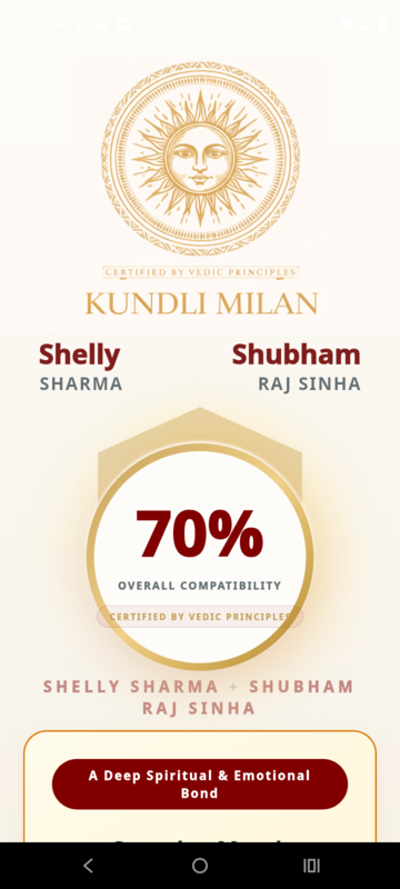 Kundli Milan — Overall Compatibility Score
